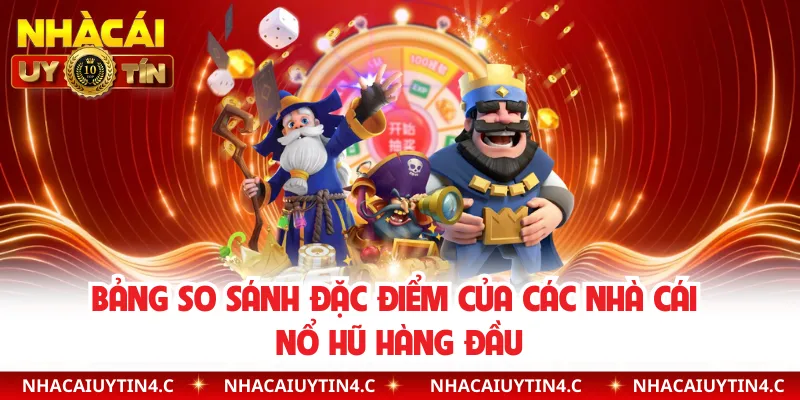 Bảng so sánh đặc điểm của các nhà cái nổ hũ hàng đầu